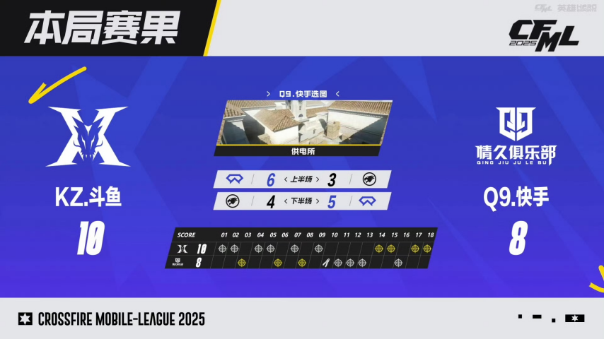 TheShy官方宣布反败为胜新规,利物浦引发争议!气势如虹延续(theshy为什么被称为董事长了) TheShy官方宣布反败为胜新规,利物浦引发争议!气势如虹延续(theshy为什么被称为董事长了)