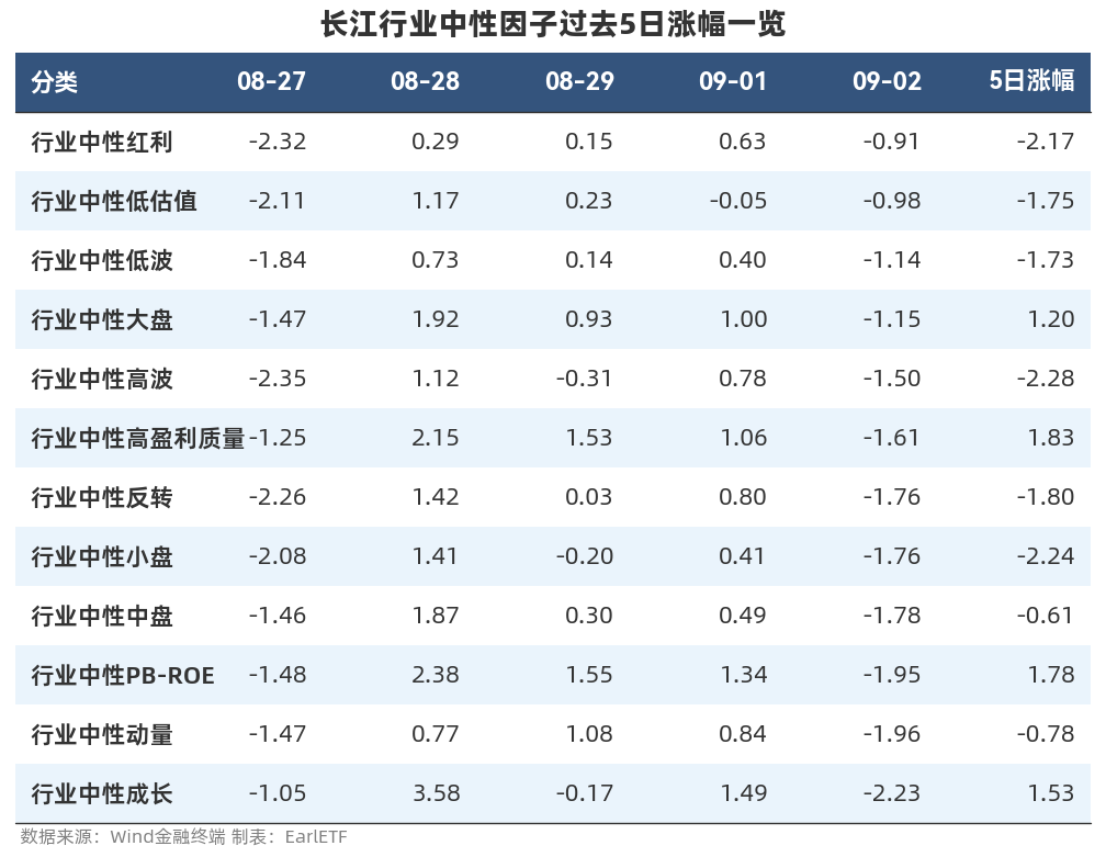 九游体育官方入口-数据复盘：北京国安季后赛对阵武汉三镇，文班亚马效率值爆表(开拓者提前召回杨瀚森事件)